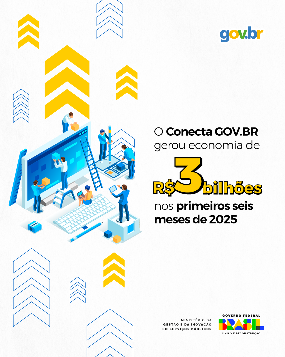 A integração entre diferentes sistemas do governo a partir do Conecta GOV.BR gerou uma redução nos gastos de R$ R$ 3,06 bilhões nos seis primeiros meses de 2025, levando em consideração as despesas dos cidadãos e da administração pública federal na utilização e gestão dos serviços públicos