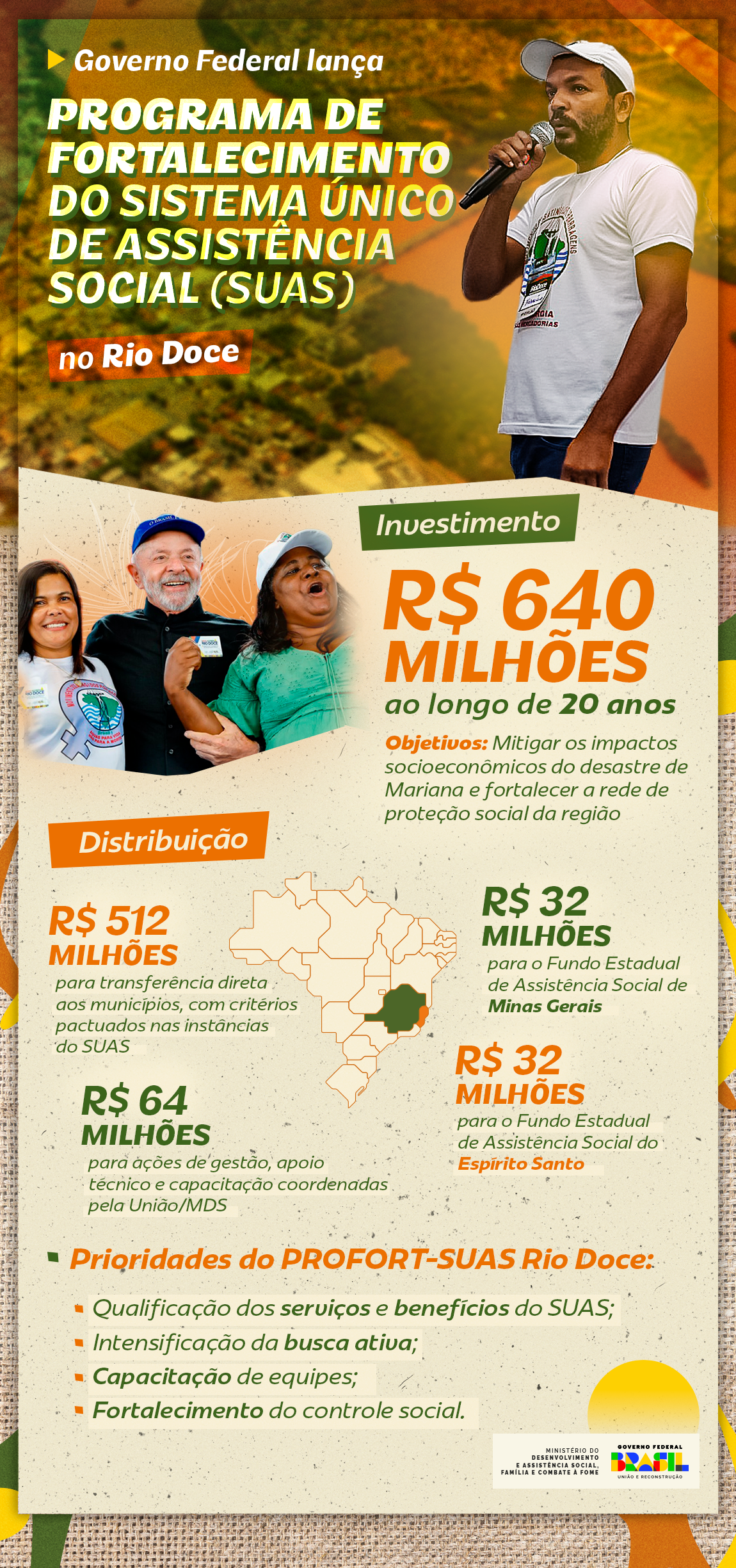 Fortalecimento do Suas no Rio Doce