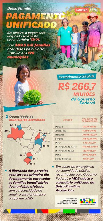 pagamento bolsa família