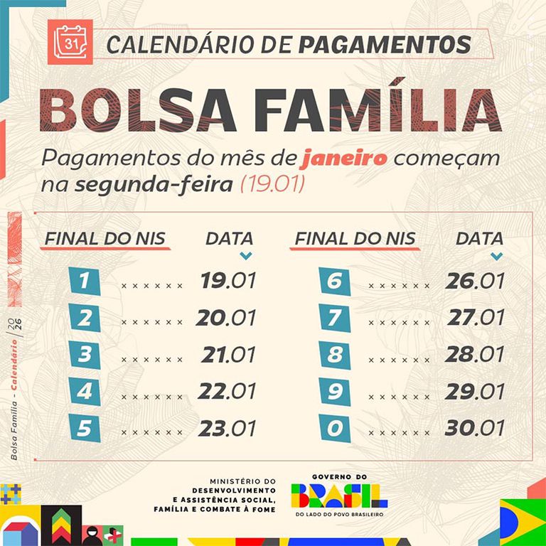 Calendário Bolsa Família